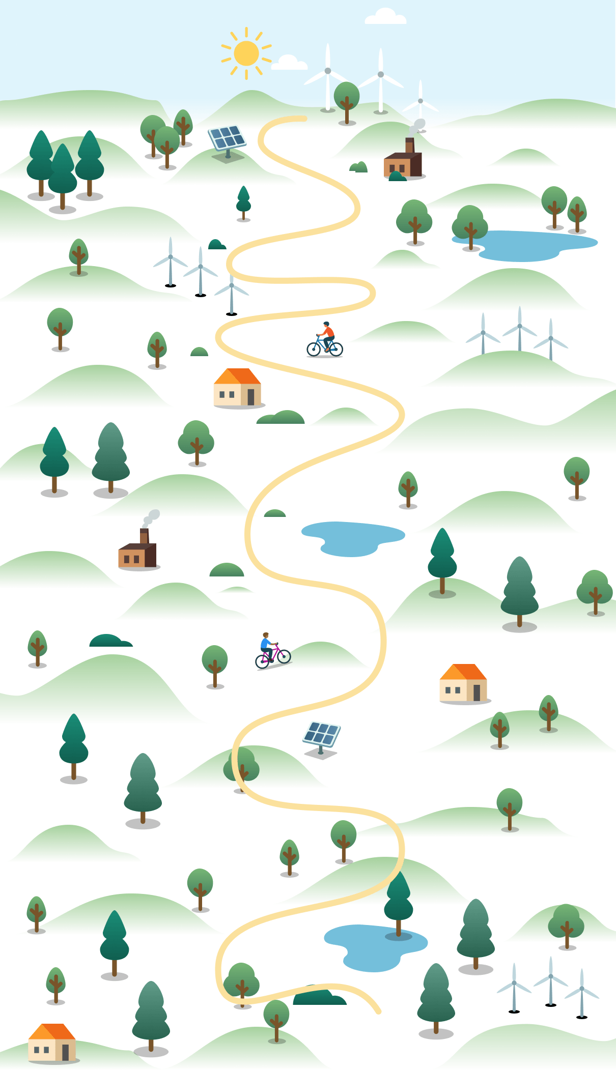 Percurso de desafios RSE numa paisagem de colinas verdes