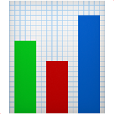 Grafico a barre